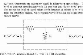 Image result for Atenuator and Isolator in Microwave Lab