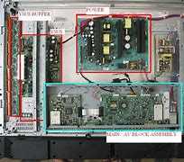 Image result for Samsung Plasma TV Common Problems