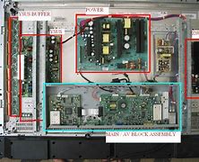 Image result for Samsung Plasma TV Screen Problems