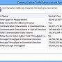 Image result for SoftEther VPN Client 怎么使用