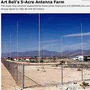 Image result for Art Bell Home Pahrump