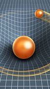 Image result for Gravity Theory