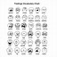 Image result for How Do You Feel Today Emoji Chart