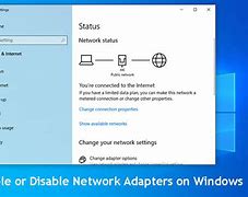 Image result for Local Area Network Adapter