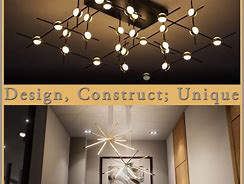 Image result for IP4X Modular LED Light Fitting