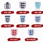 Image result for Gold England Football Badge