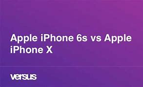Image result for Ihone 6s VSX
