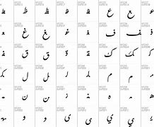 Image result for Type Farsi