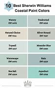 Image result for Coastal Kitchen Paint Colors Sherwin-Williams