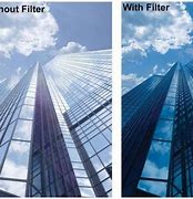 Image result for Polarizing Lens Filter