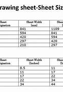 Image result for Engineering Drawing Sizes
