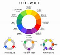 Image result for Art Color Wheel Chart