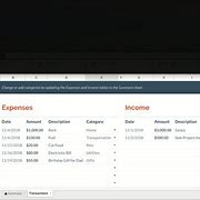 Image result for CLI Budget App