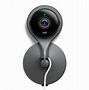 Image result for Indkor Camera Nest