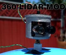Image result for Lidar 360