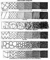 Image result for Texture Drawing Examples