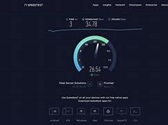 Image result for Good Internet Speed Test Results