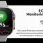 Image result for Gtech Smartwatch