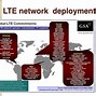 Image result for Disadvantages of LTE Technology