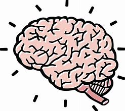 Image result for Brain Animated Images