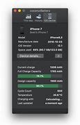 Image result for iPhone Battery Life Cycle Chart