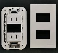 Image result for Convenience Outlet