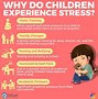 Image result for Child's Stressed Brain