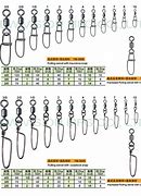 Image result for small swivels size