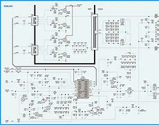 Image result for Philips Mainframe Power Supply