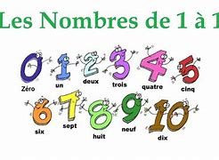 Image result for Les Nombres En Francais