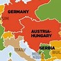 Image result for Serbia and Russia WW1