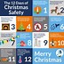Image result for Christmas Safety Signs