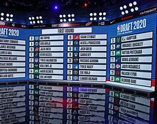 Image result for 1 NBA Pick