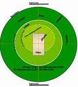 Image result for Size 4 Cricket Set