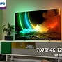 Image result for Philips TV Menu Screen