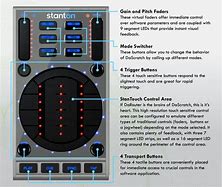 Image result for Stanton Touch Mixer