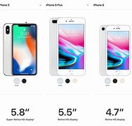Image result for iPhone XS Max Screen Size Photo Resolution
