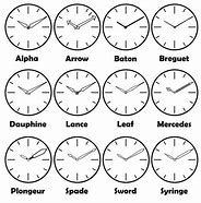 Image result for Watch Faces for Samsung Galaxy