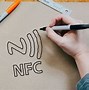 Image result for NFC Instructional Symbol