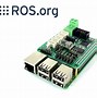 Image result for Universal Robots Control Box