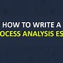 Image result for Analysis Essay