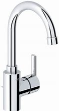 Image result for Grohe Armatur