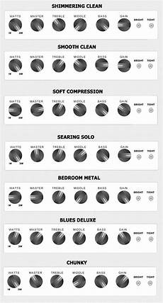 Eq Settings In 2019 Guitar Chords Guitar Pedals