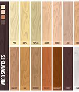 Image result for Wooden Everything
