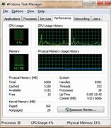 Image result for Windows 7 Memory Usage