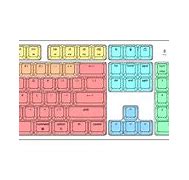 Image result for Computer Keyboard Chart