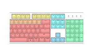 Image result for Keyboard Layout with Ñ