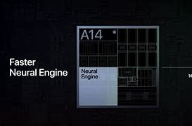 Image result for Apple A14 Architecture