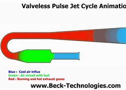Image result for Pulse Jet RC
