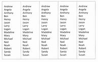 Image result for List of Student Names